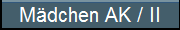 weiter zu den Weltrekorden der Mädchen Altersklasse II