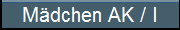 weiter zu den Weltrekorden der Mädchen Altersklasse I